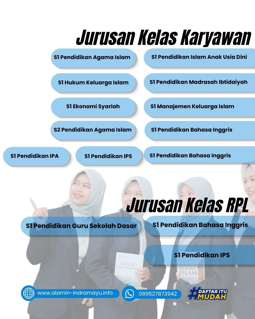Jurusan Untuk Kelas Karyawan dan Kelas RPL yang Ada Di INSIA dan STKIP Al Amin Indramayu
