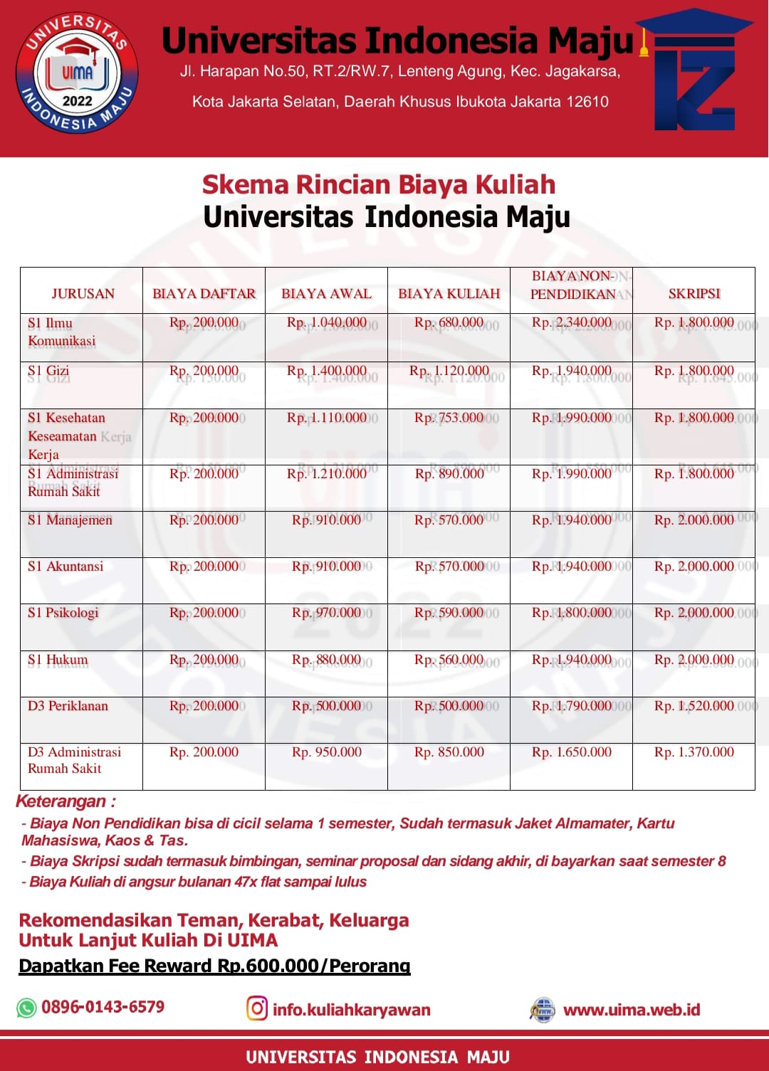 Kampus UIMA Biaya Kuliah Terjangkau