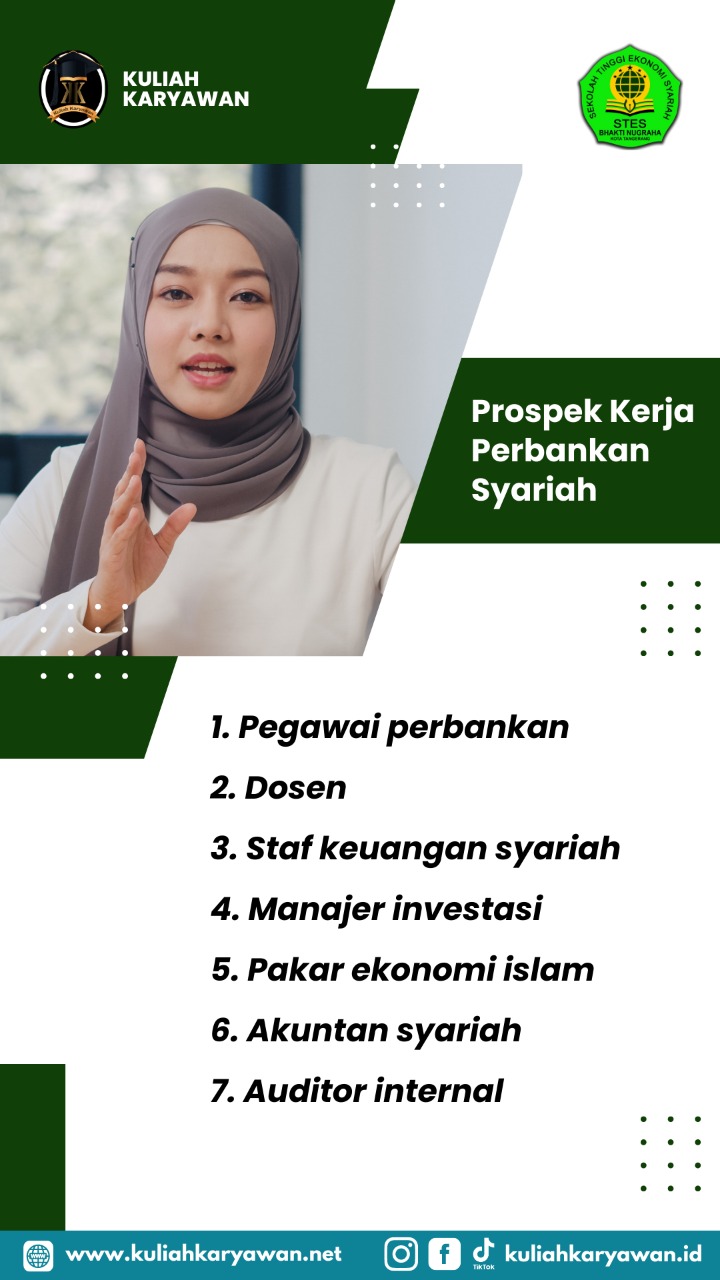 Alasan Memilih Jurusan Perbankan Syariah Di STES Bhakti Nugraha