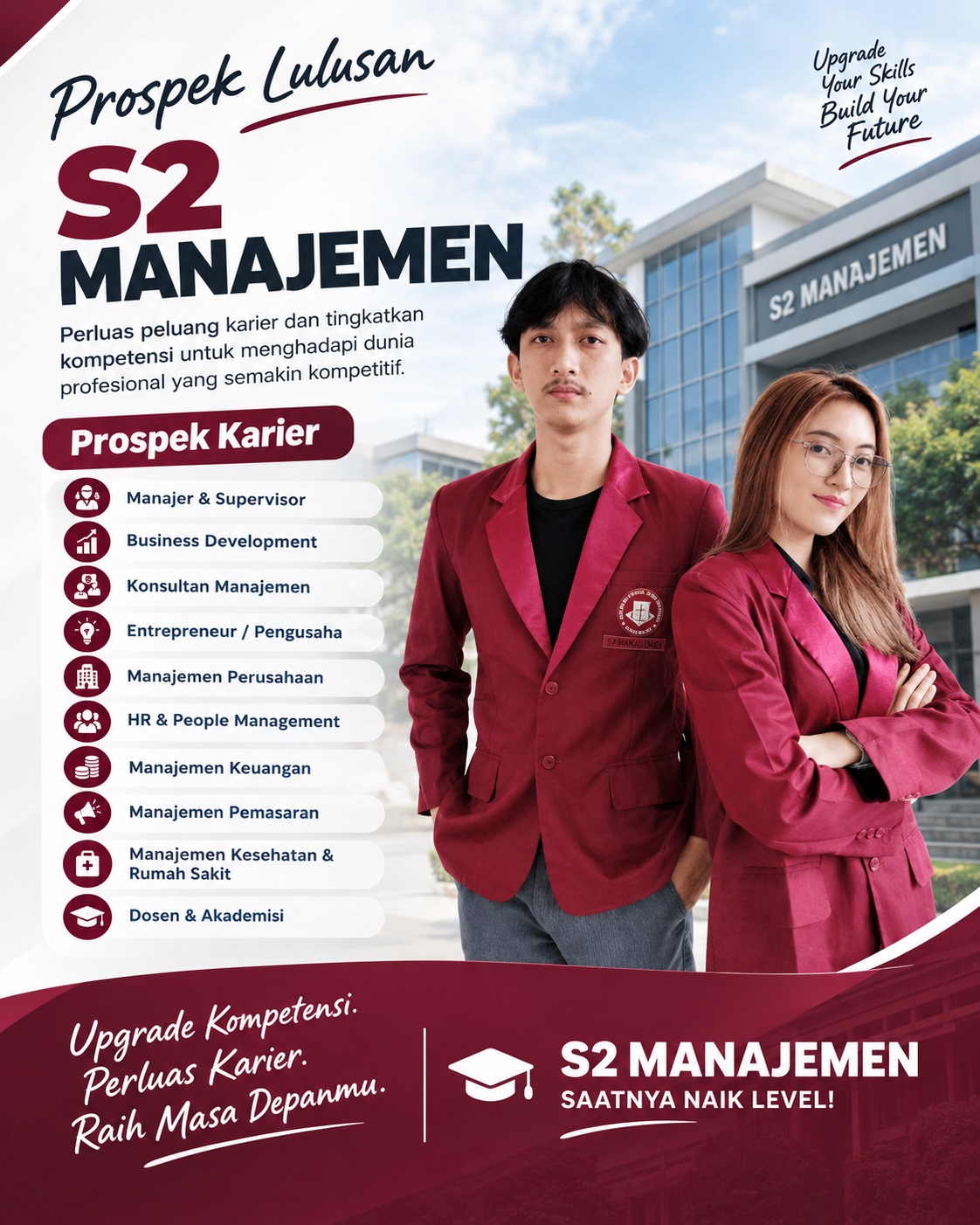 Prospek Kerja S2 Manajemen STIE Cirebon