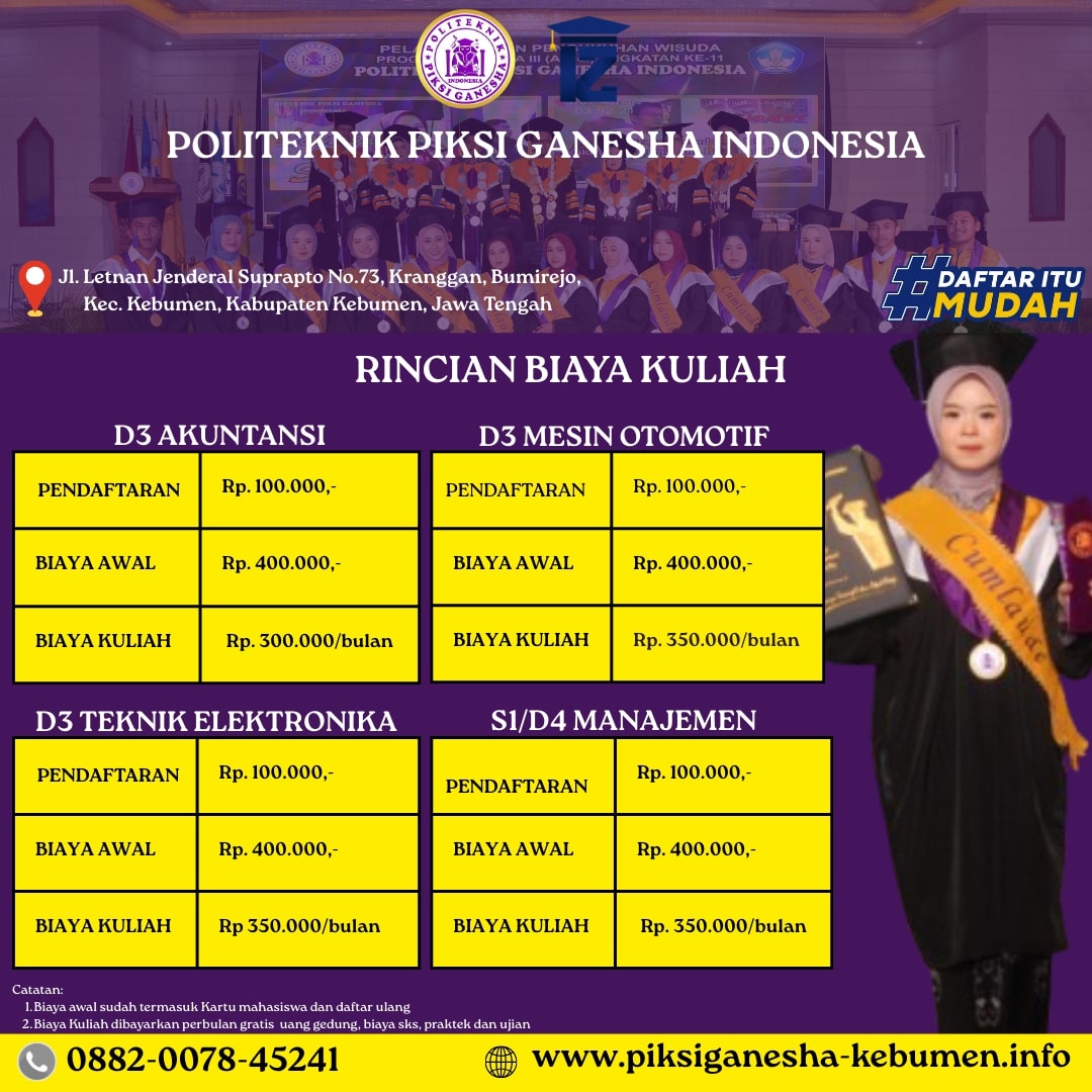 Segini Biaya Kuliah Kalau Kalian Kuliah di Piksi Ganesha Indonesia Kebumen