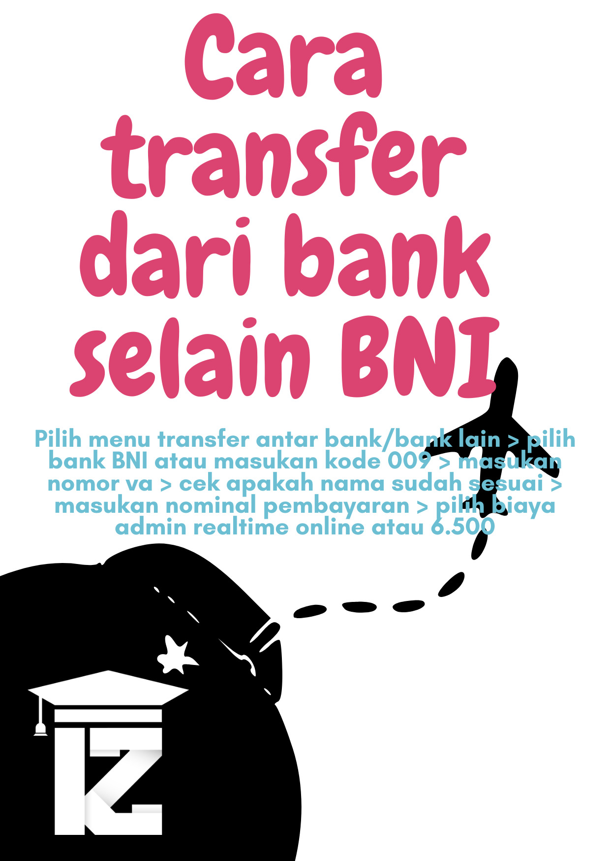 Cara Transfer ke BNI dari Bank Lain Untuk Pembayaran Kuliah