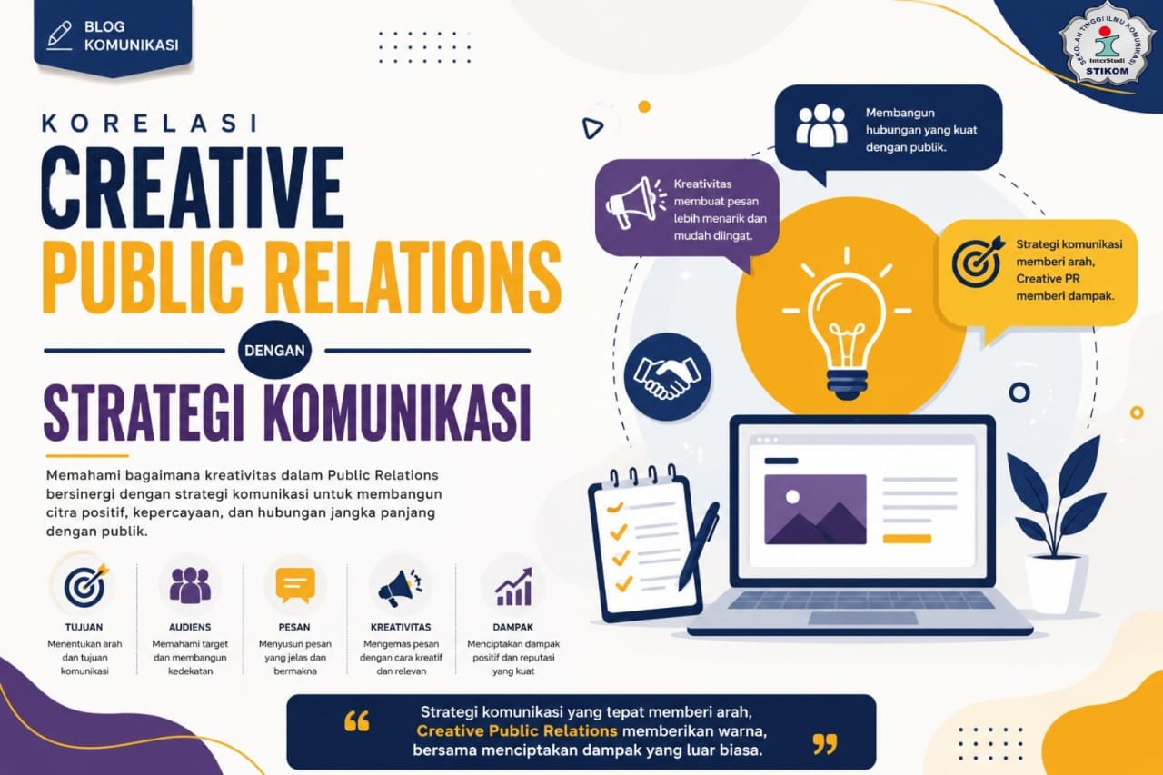 Korelasi Creative Public Relations dengan Strategi Komunikasi