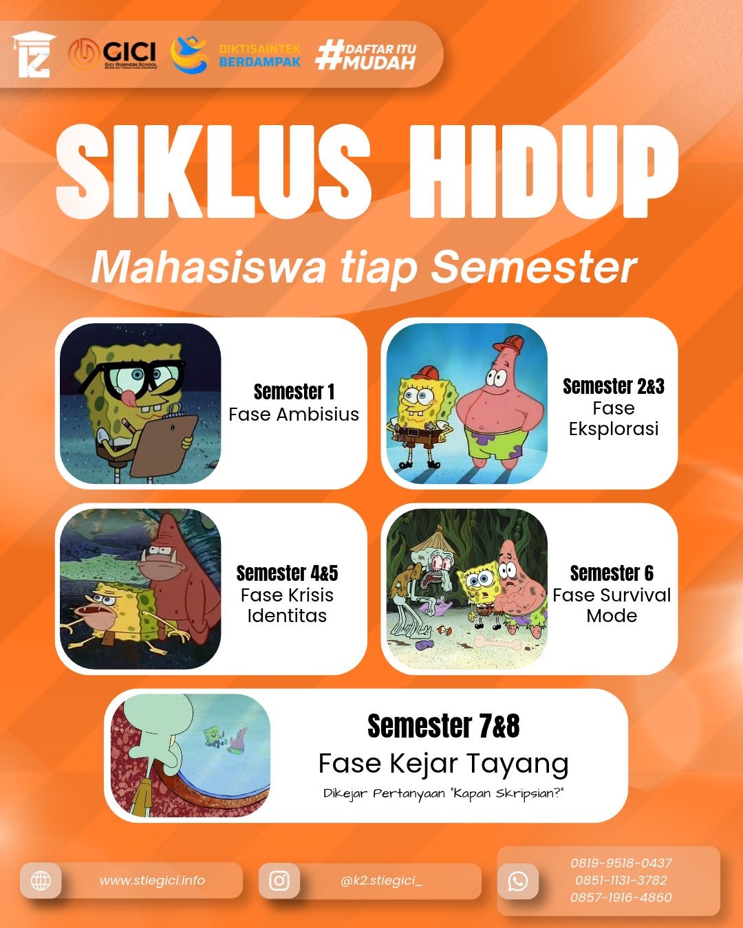 Siklus Hidup Mahasiswa dari Semester 1 Sampai 8 Relate Banget