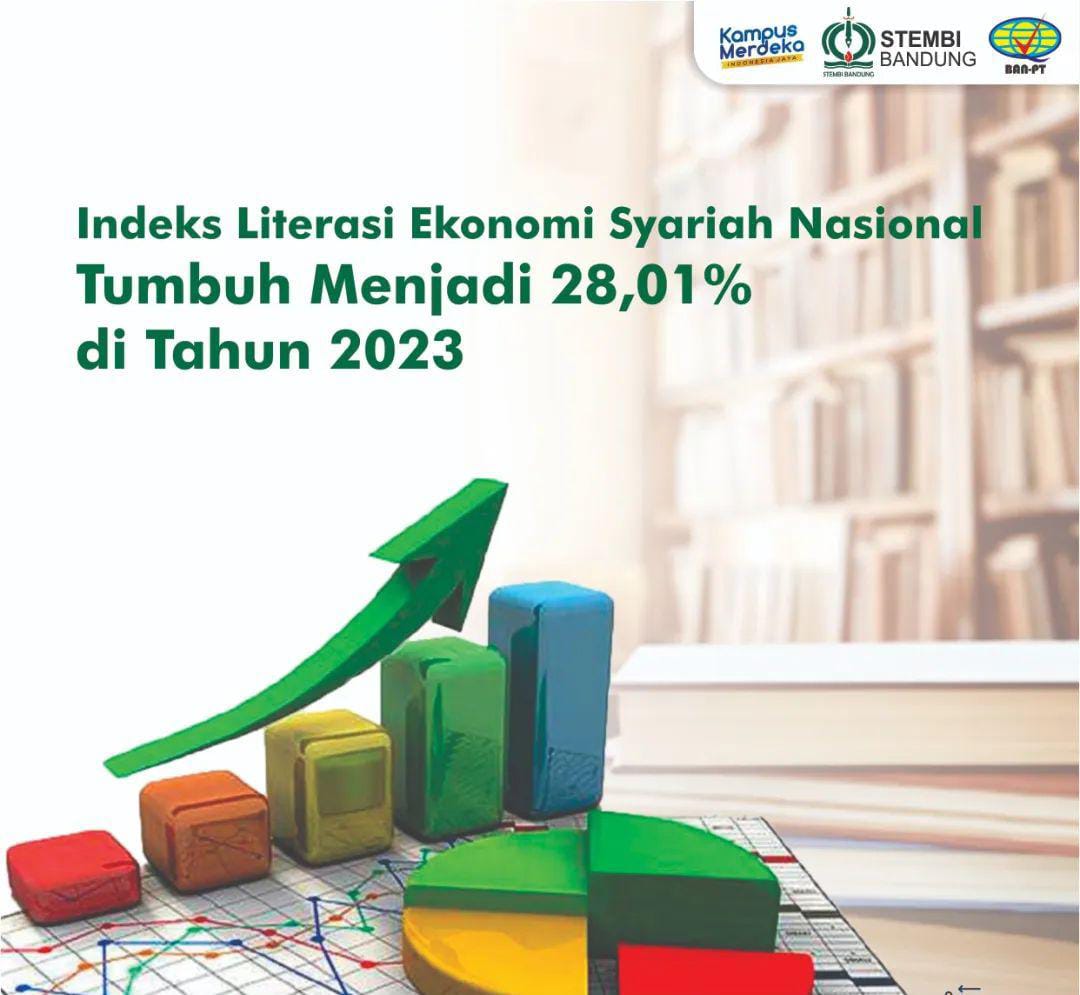 Peran STEMBI BANDUNG Terhadap Literasi Perkembangan ekonomi Syariah Nasional  Tahun 2023 - 2024 