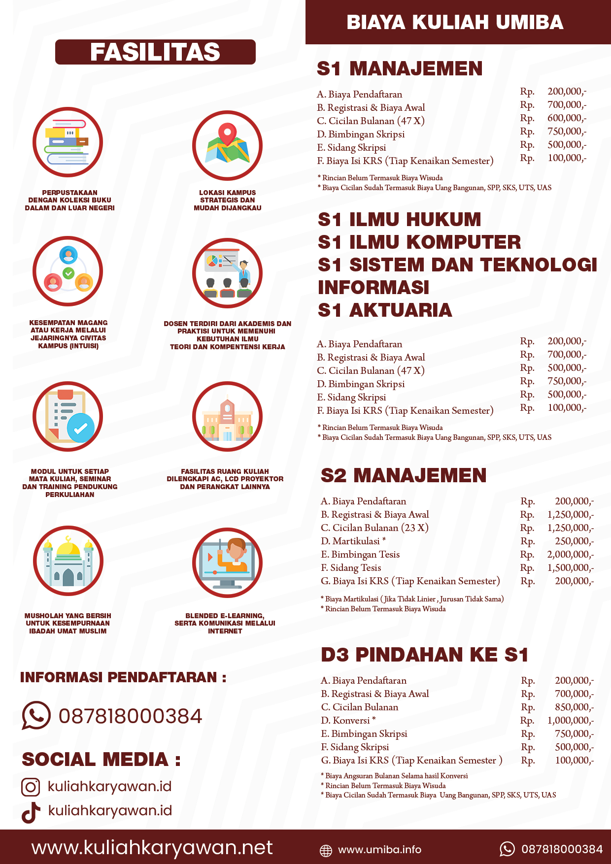 Biaya Kuliah S1 Ilmu Komputer di Jakarta Selatan