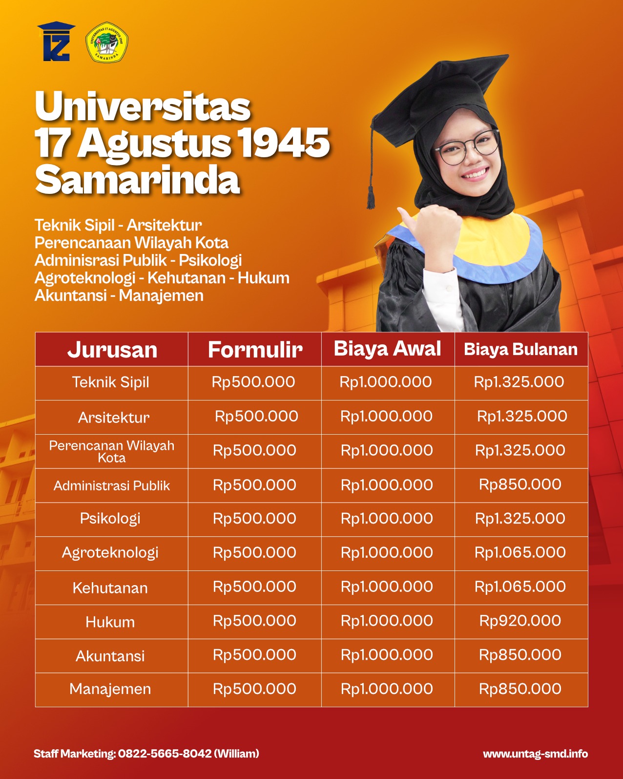 Pendaftaran Mahasiswa S1 Jurusan Manajemen di Kampus UNTAG Samarinda 1945