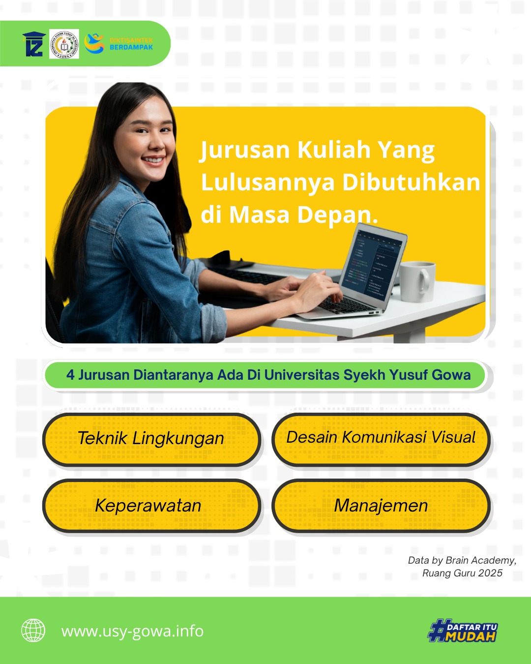 Lulusan Dengan Jurusan Di USY Gowa Yang Paling Banyak Dibutuhkan Di Masa Depan