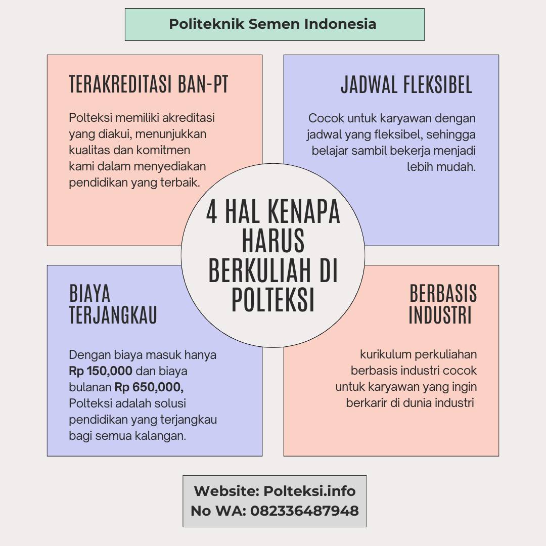Alasan Kuliah Kelas Karyawan di Polteksi Untuk Karir Cemerlang