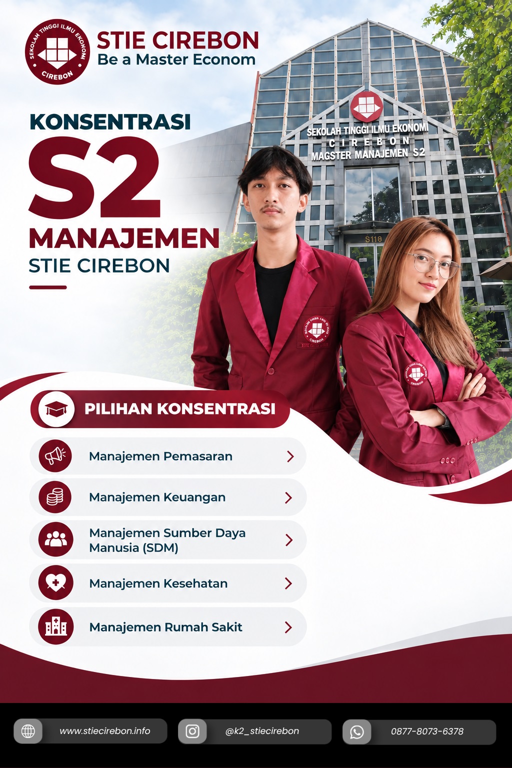 Konsentrasi S2 Manajemen STIE Cirebon