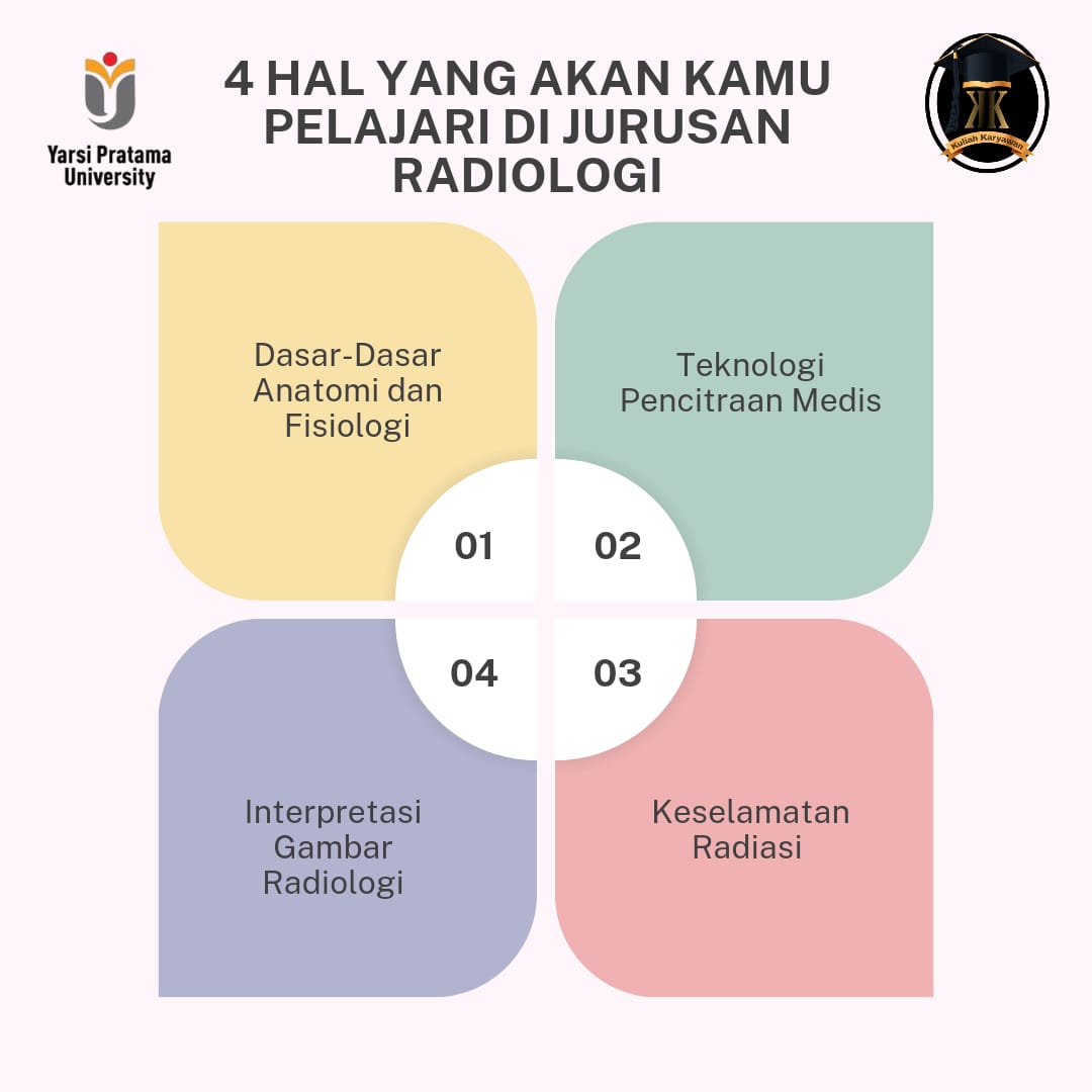 2 Hal yang Akan Kamu Pelajari di Jurusan Radiologi