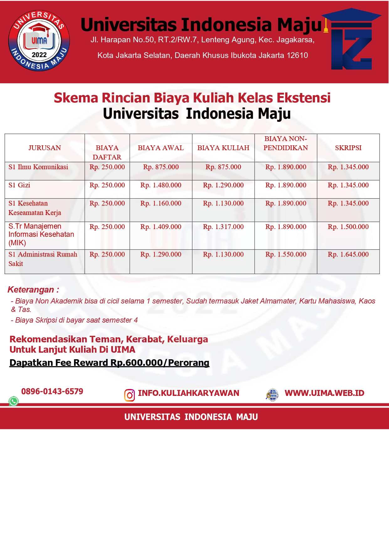 Kuliah Ekstensi Di Jakarta Selatan