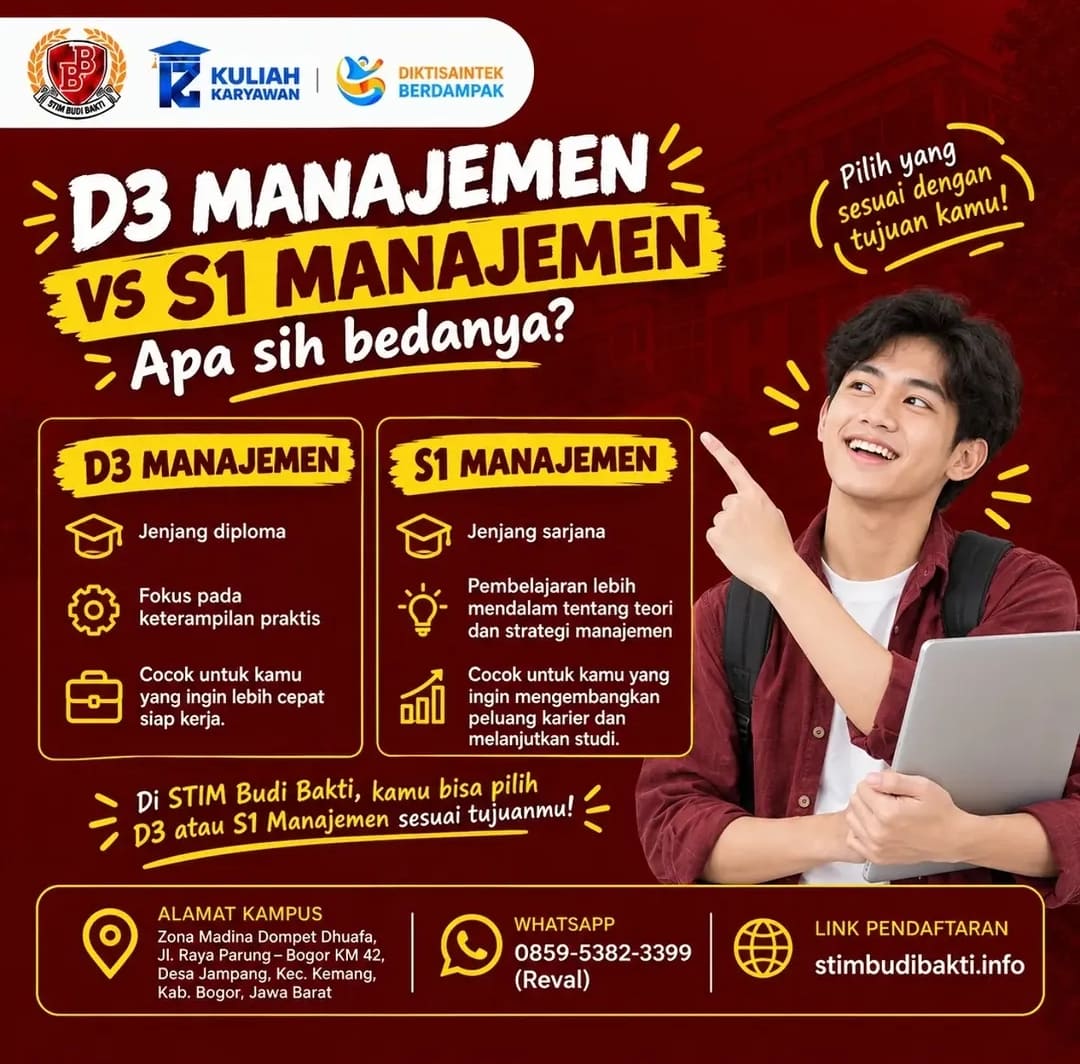 Jurusan di Kampus STIM Budi Bakti