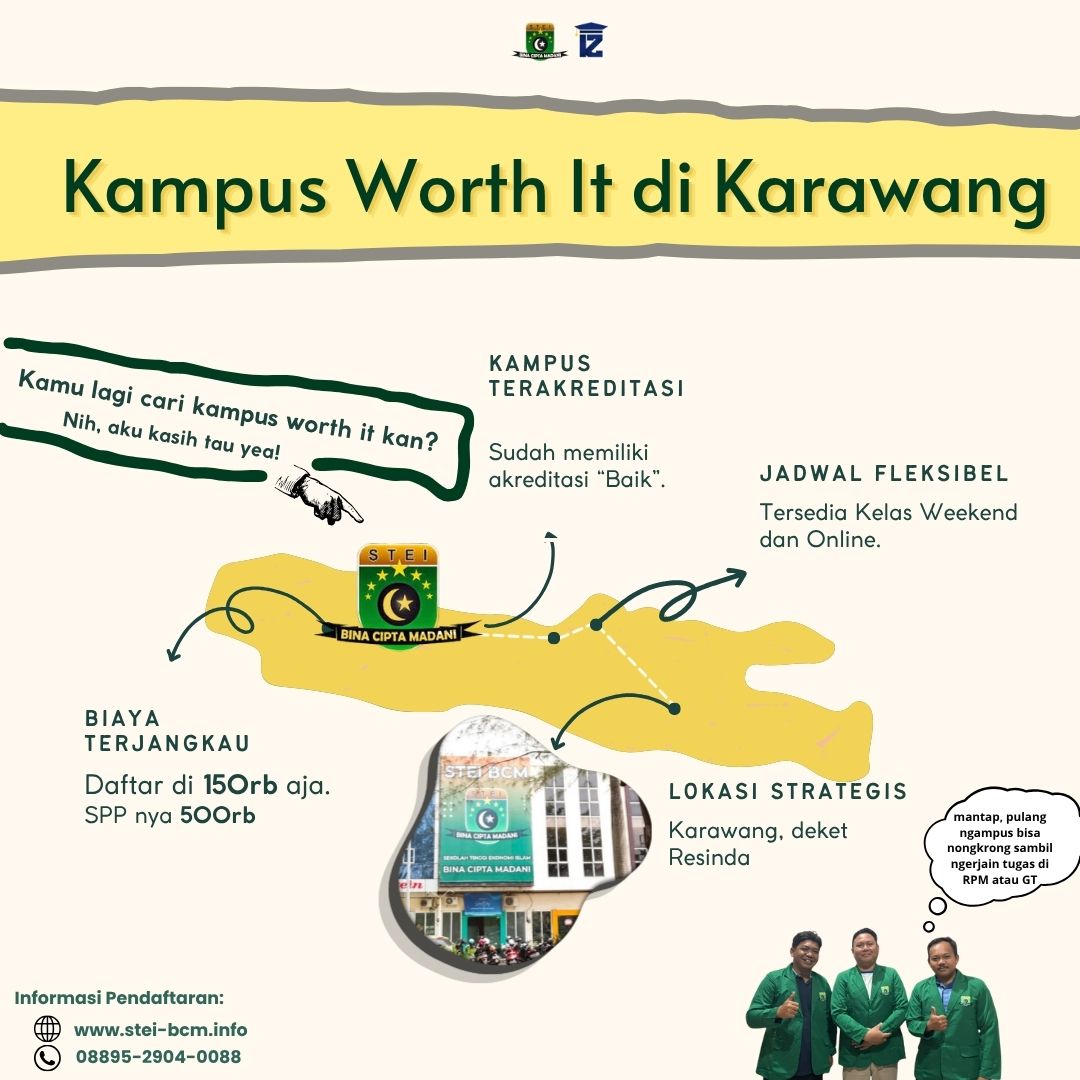 Kampus Worth It di Karawang