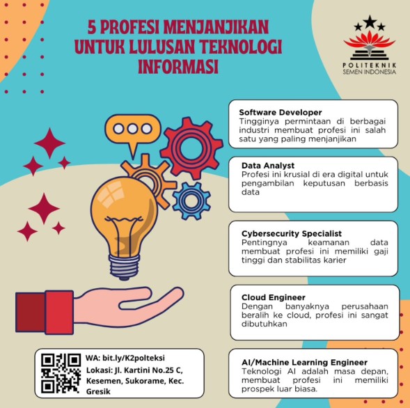 Profesi Menjanjikan Lulusan Teknologi Informasi