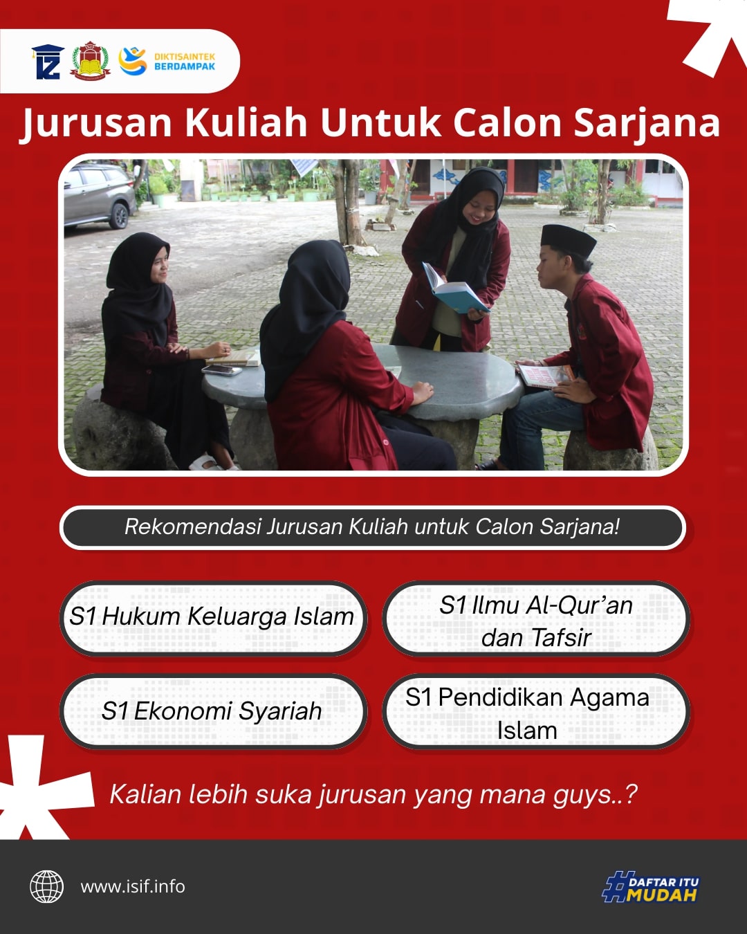 Pilihan Jurusan Kuliah Terbaik untuk Calon Sarjana di ISIF Cirebon