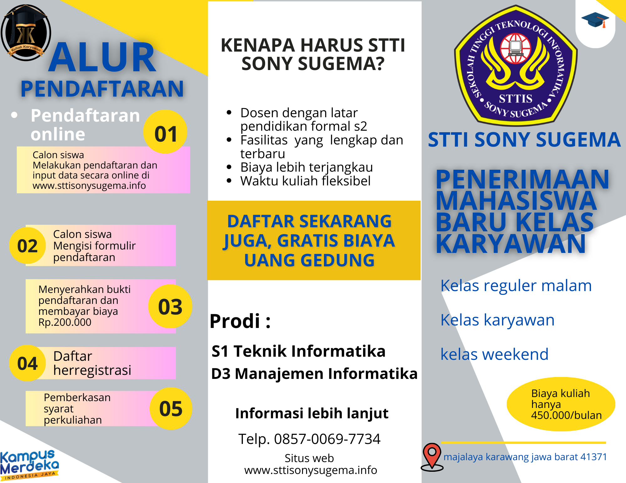 Kuliah Online k2 STTI SS