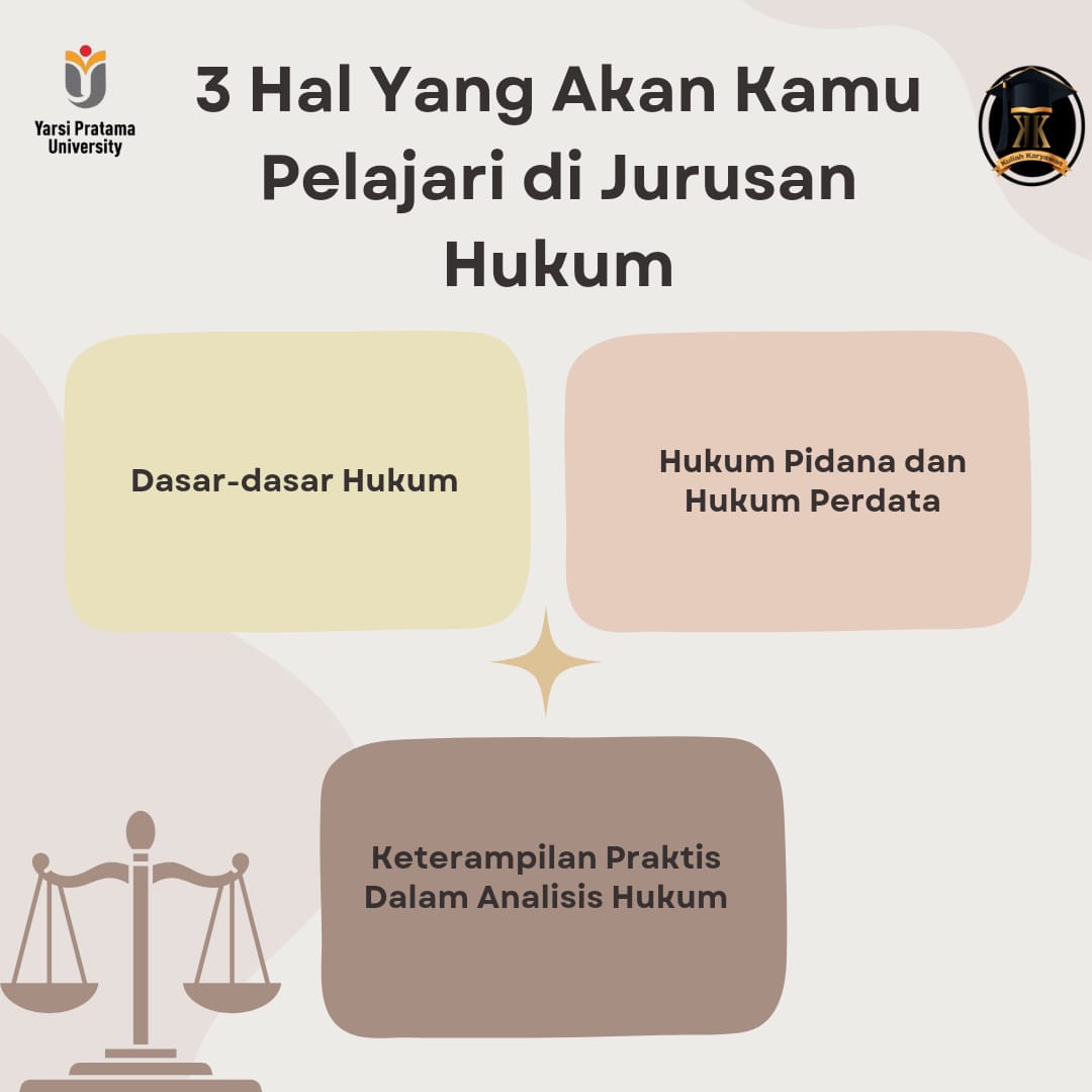 3 Hal Yang Akan Kamu Pelajari di Jurusan Hukum