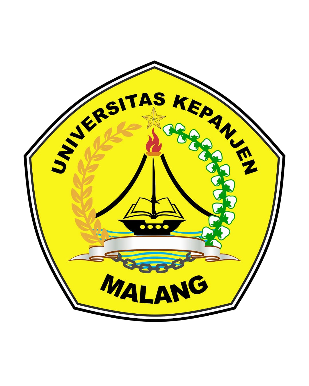 Cari Kuliah Swasta Terbaik di Malang ya Universitas Kepanjen 