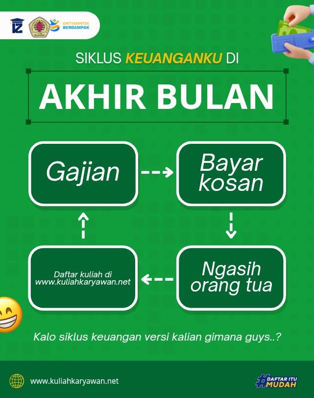 Banyak Mikir untuk cari tempat kuliah?