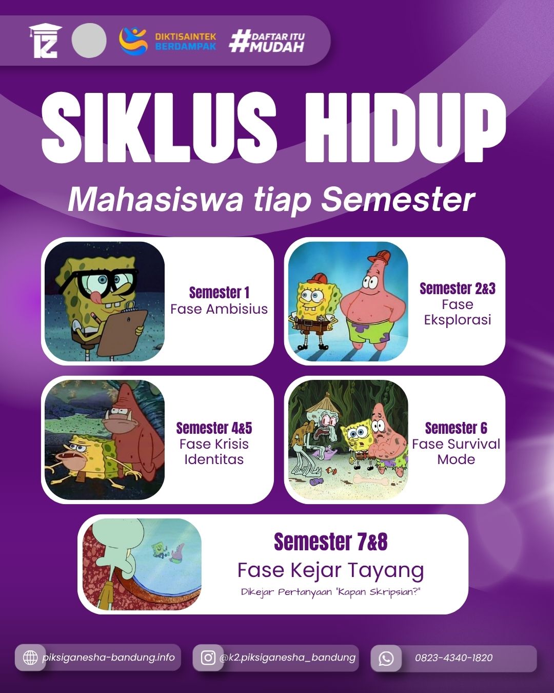 Siklus Hidup Mahasiswa Tiap Semester Dari Ambisius hingga Kejar Tayang Skripsi