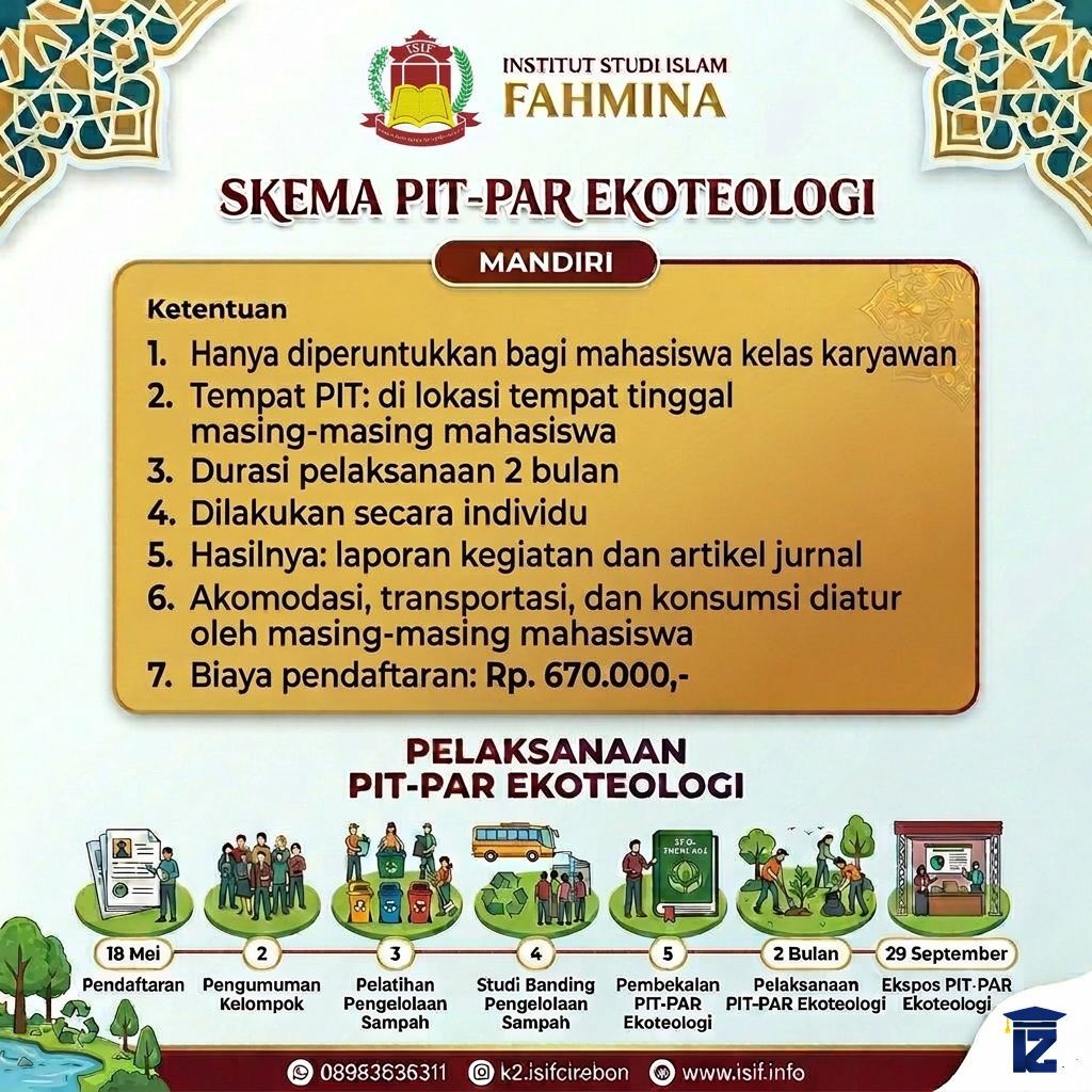 Kuliah Lapangan yang Membentuk Pemimpin Peduli Lingkungan dan Masyarakat