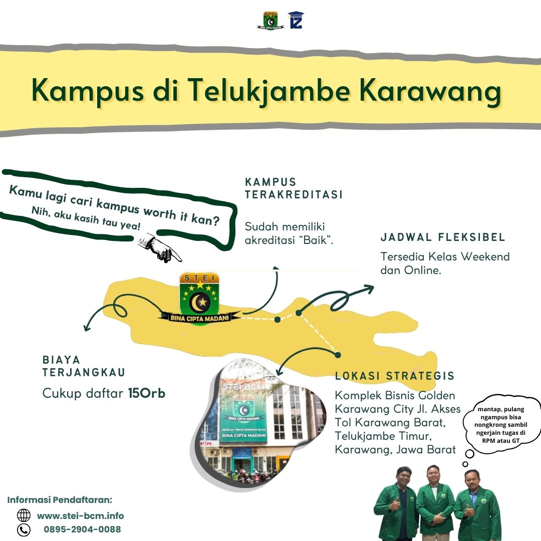 Kampus di Telukjambe Karawang