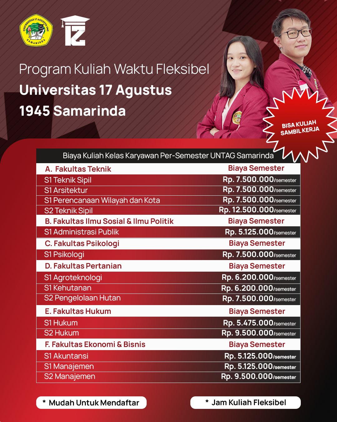 Informasi Kuliah Sarjana Agroteknologi UNTAG Samarinda