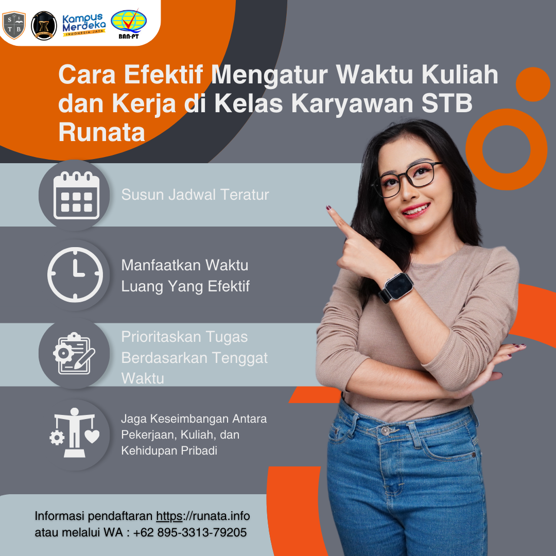 Cara Efektif Mengatur Waktu Kuliah dan Kerja di Kelas Karyawan STB Runata