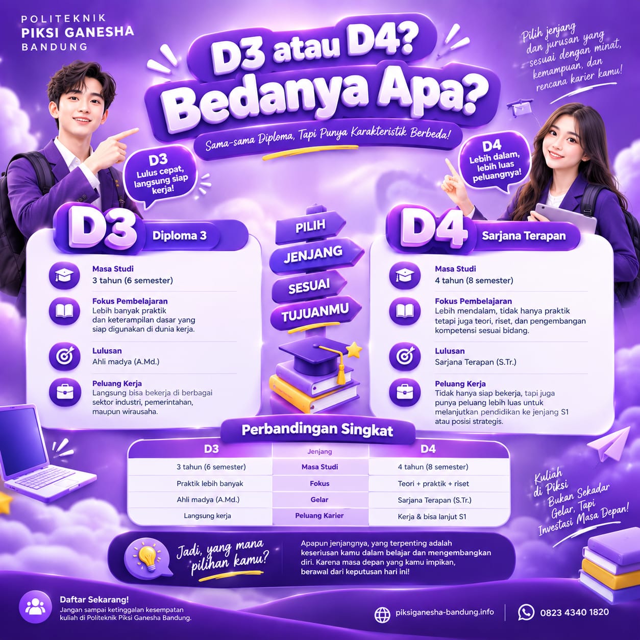 Perbedaan D3 dan D4 di Politeknik Piksi Ganesha Bandung