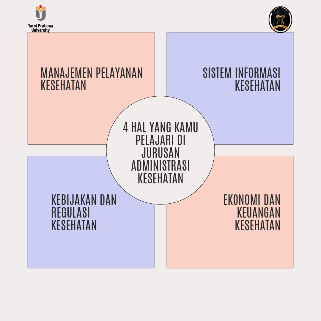4 Hal yang Akan Kamu Pelajari di Jurusan Administrasi Kesehatan