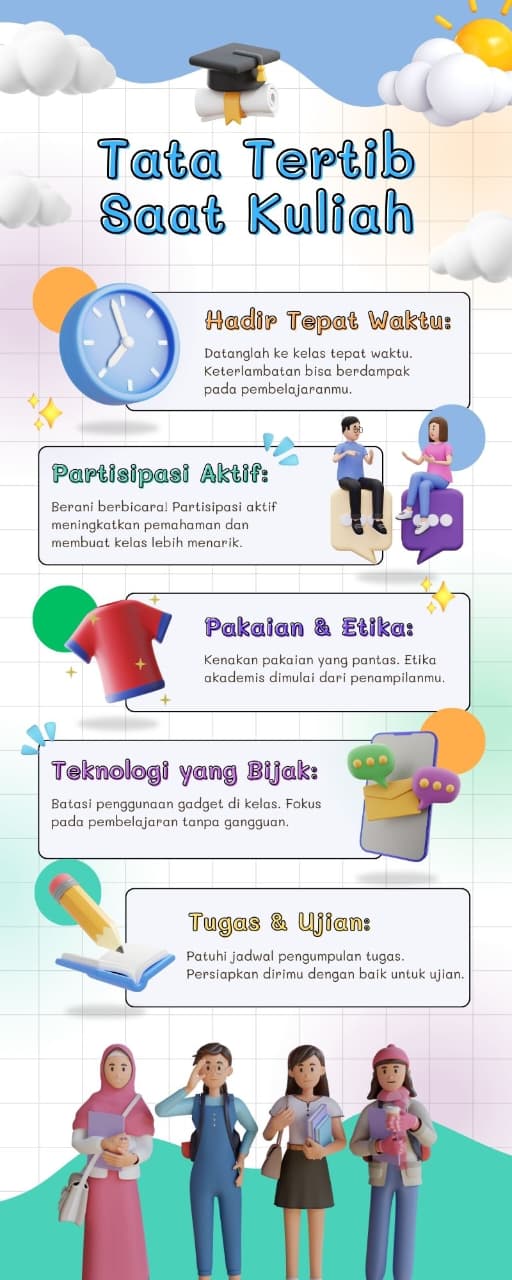 Tata Tertib Saat Kuliah Sebagai Kunci Sukses Mahasiswa di Perkuliahan By INSTIDLA Lampung