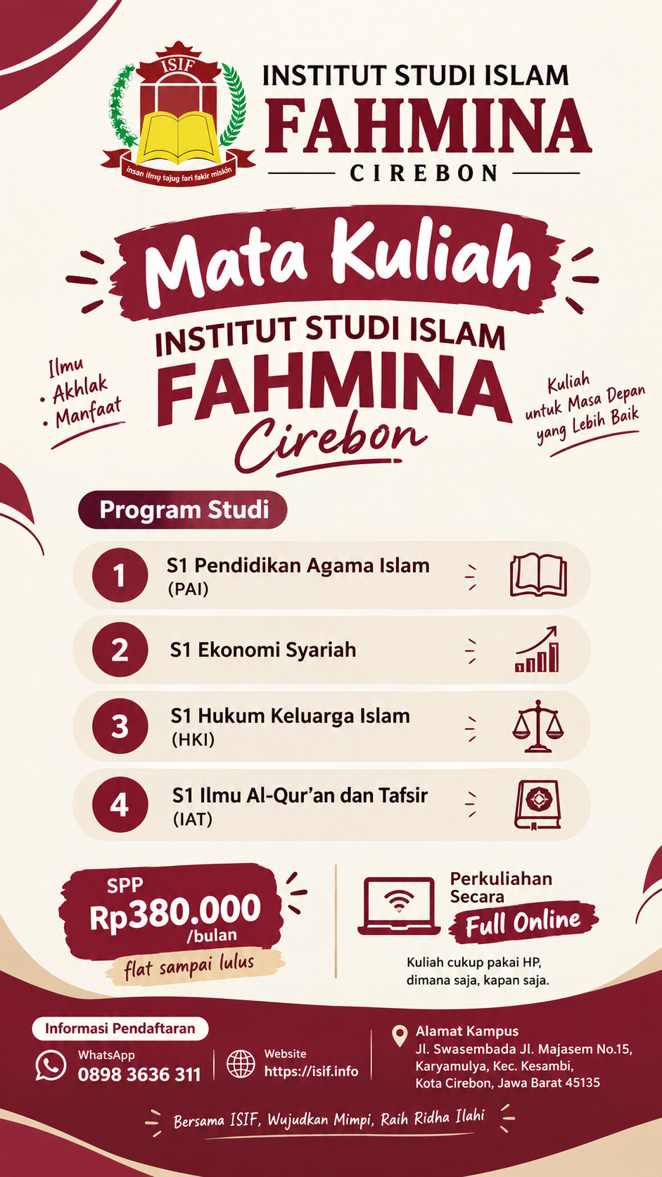 Mata Kuliah Institut Studi Islam Fahmina Cirebon