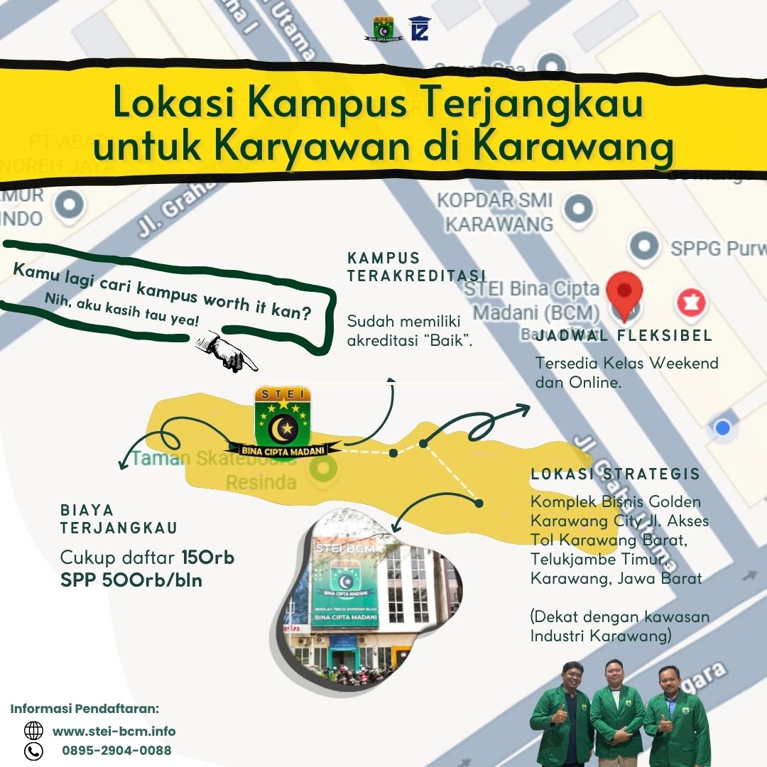 Lokasi Kampus Terjangkau untuk Karyawan di Karawang