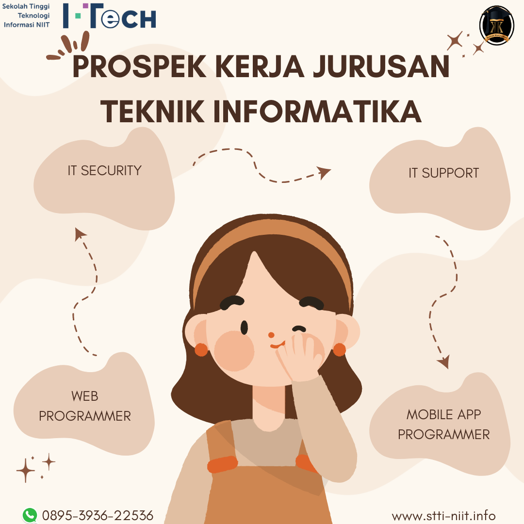 Alasan Mengapa Jurusan S1 Sistem Informasi di STTI NIIT itu Menarik Di Jakarta Selatan