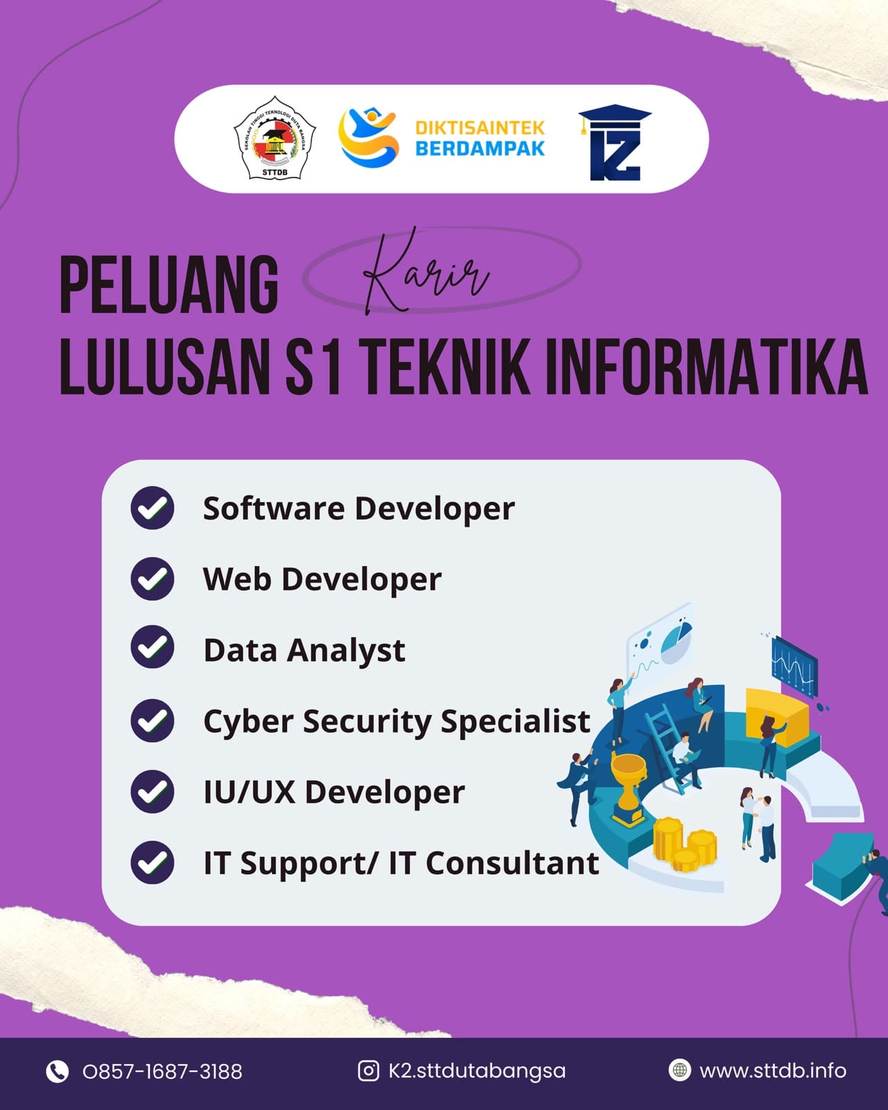 Peluang karir Jurusan Teknik Informatika