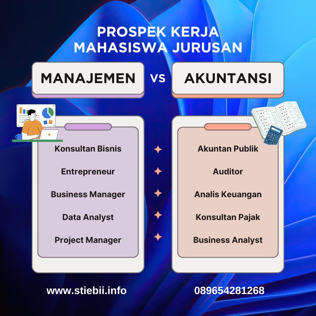 Prospek Kerja Jurusan Akuntansi dan Manajemen di STIE BII