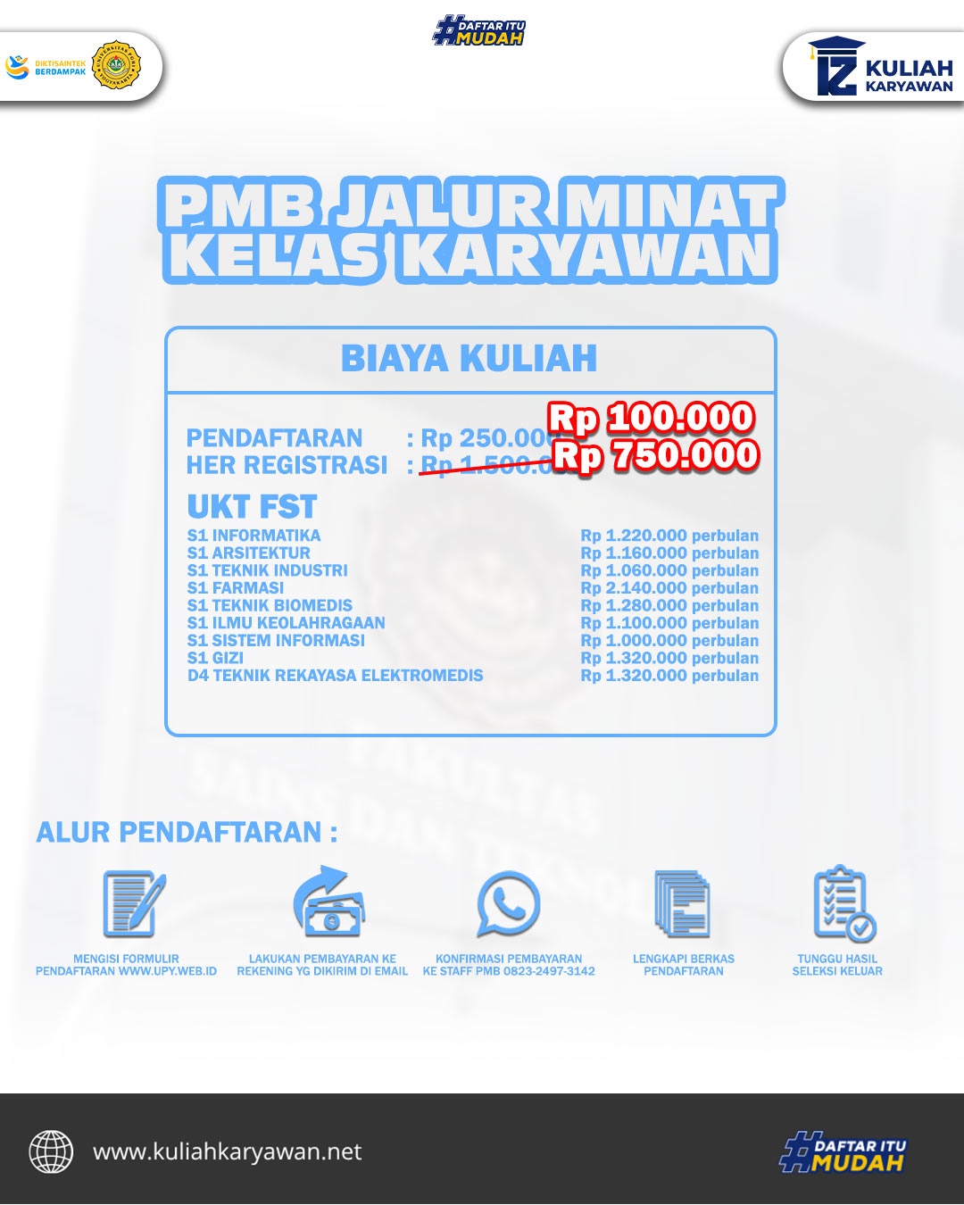 Daftar Kuliah Karyawan FST Universitas PGRI Yogyakarta Prodi Terakreditasi dan Biaya Terjangkau