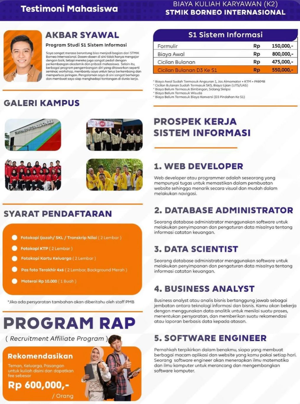 Prospek Kerja Lulusan S1 Sistem Informasi STMIK Borneo Balikpapan