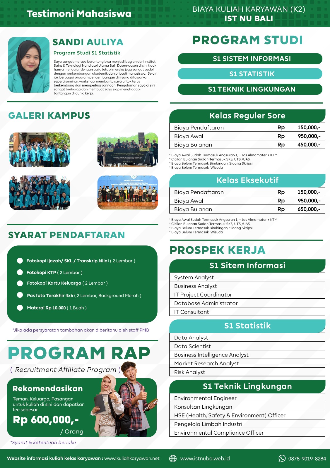 Lokasi Kampus ISTNUBA (Institut Sains dan Teknologi NU Bali)