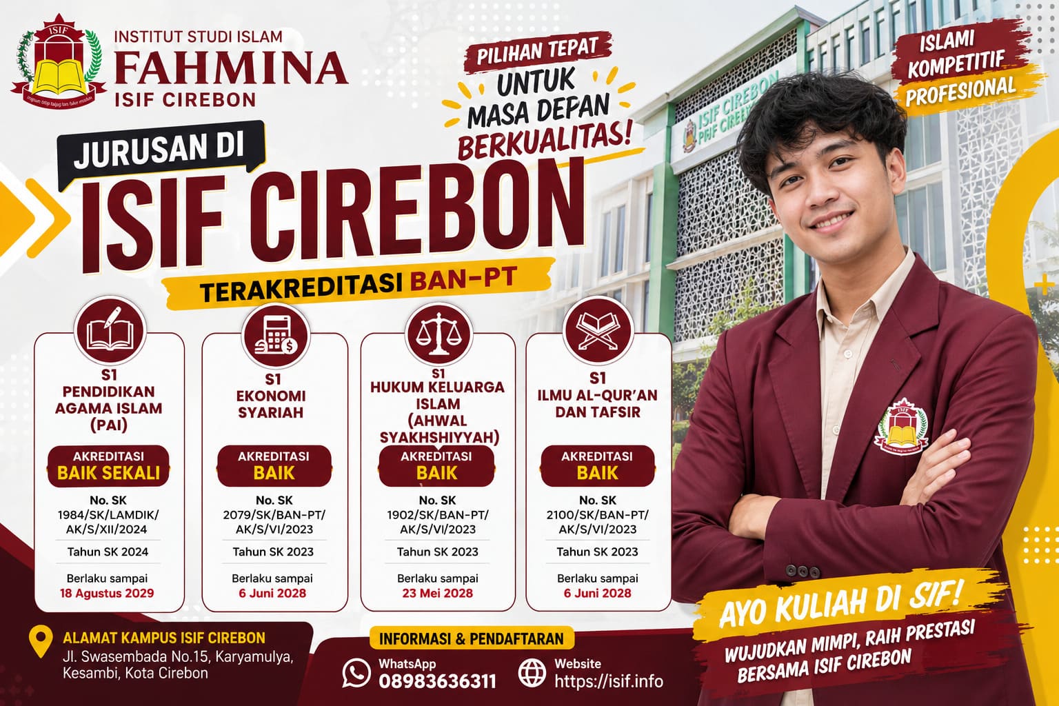 Akreditasi Institut Studi Islam Fahmina Cirebon