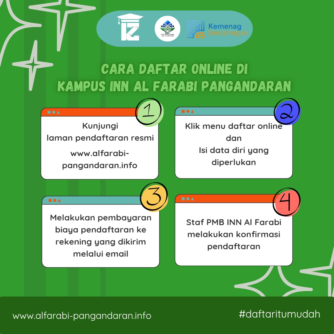 Tata Cara Pendaftaran Online Kampus INN Al Farabi Pangandaran