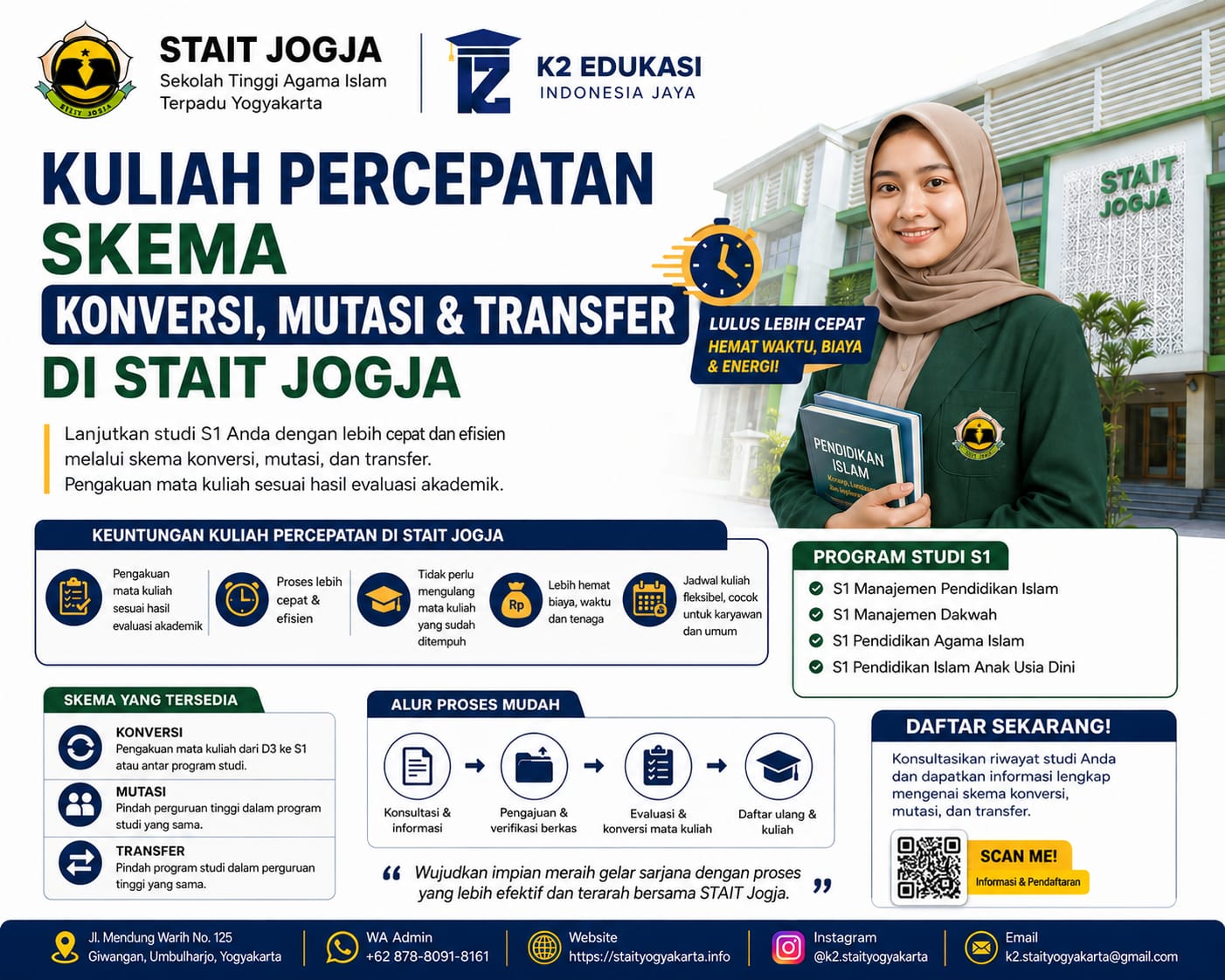 Kuliah Percepatan di STAIT Yogyakarta