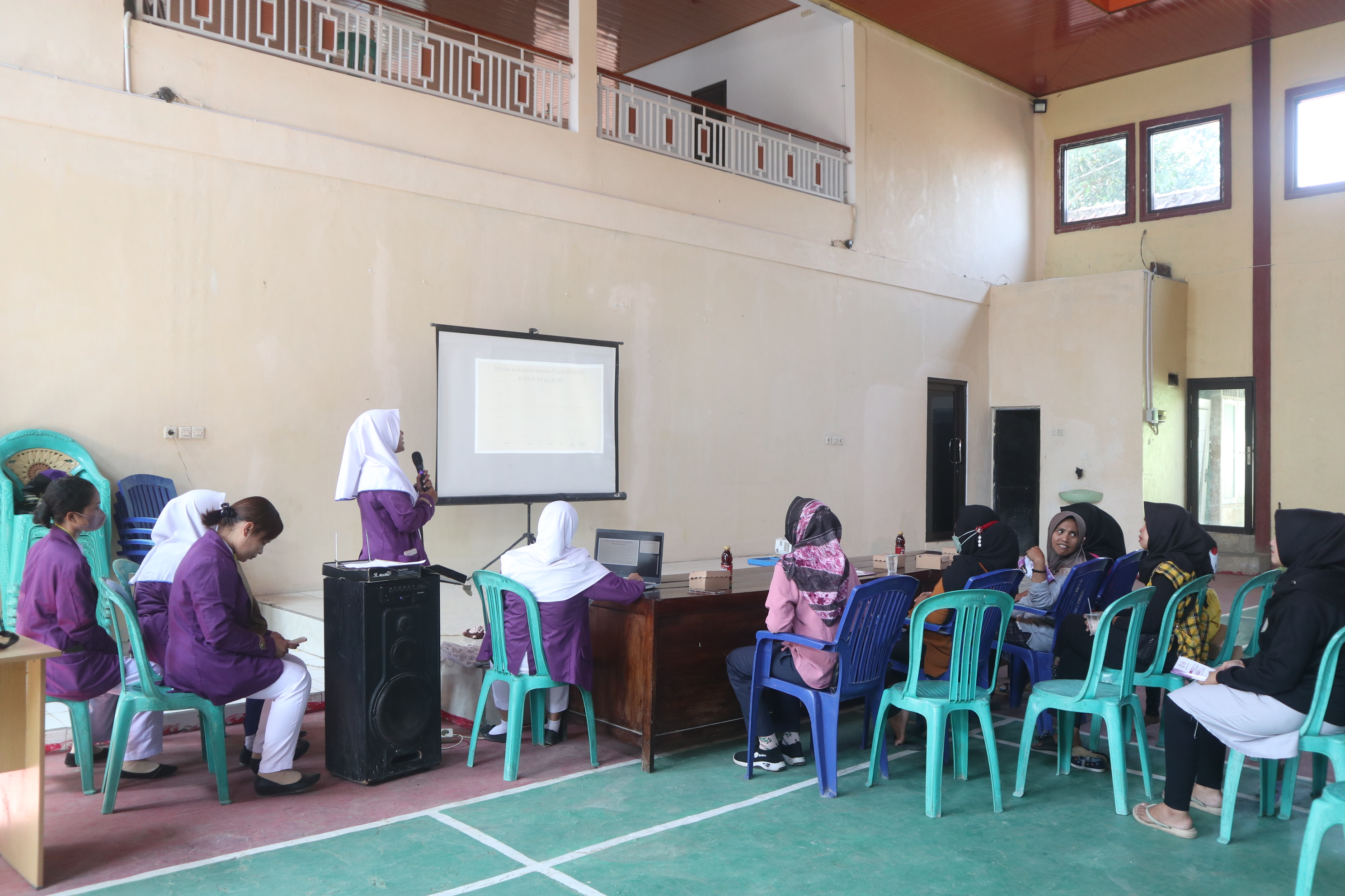 Perkuliahan Kelas Karyawan dikampus Akbid Isma Husada Cirebon