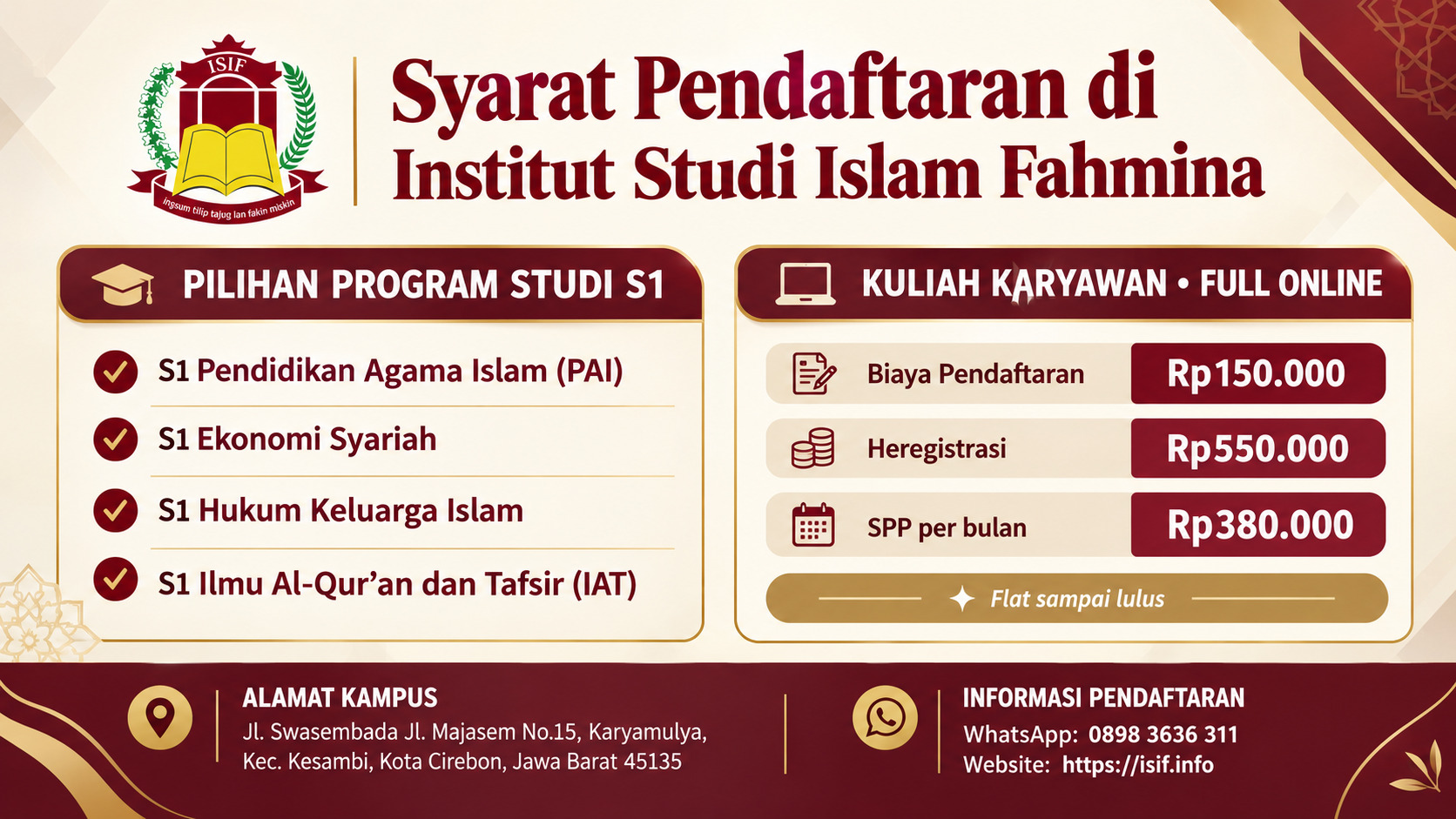 Syarat Pendaftaran di Institut Studi Islam Fahmina Cirebon