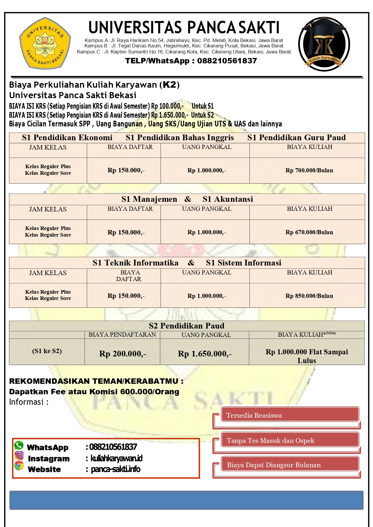 Daftar Kuliah Kelas Karyawan PANCA SAKTI