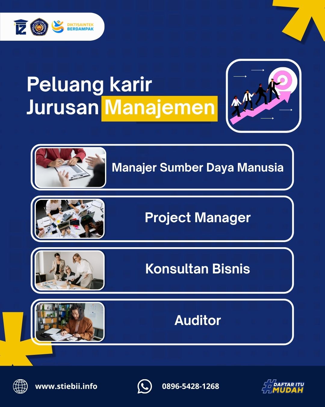 Peluang Karir Jurusan S1 Manajemen di STIE BII