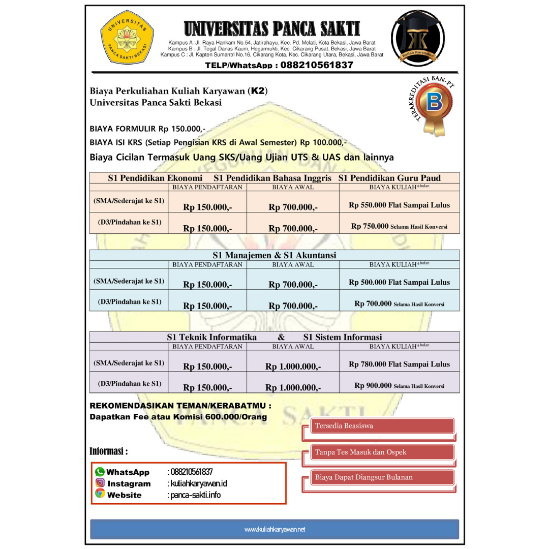 Universitas dan Kampus Murah di Bekasi Barat dan Jakarta Timur