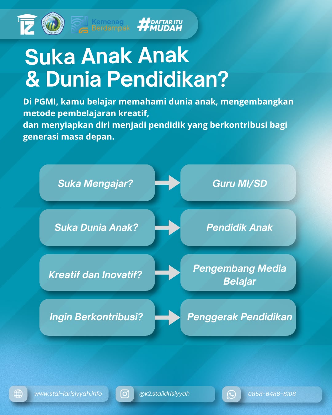 Kuliah PGMI Sambil Bekerja di Tasikmalaya
