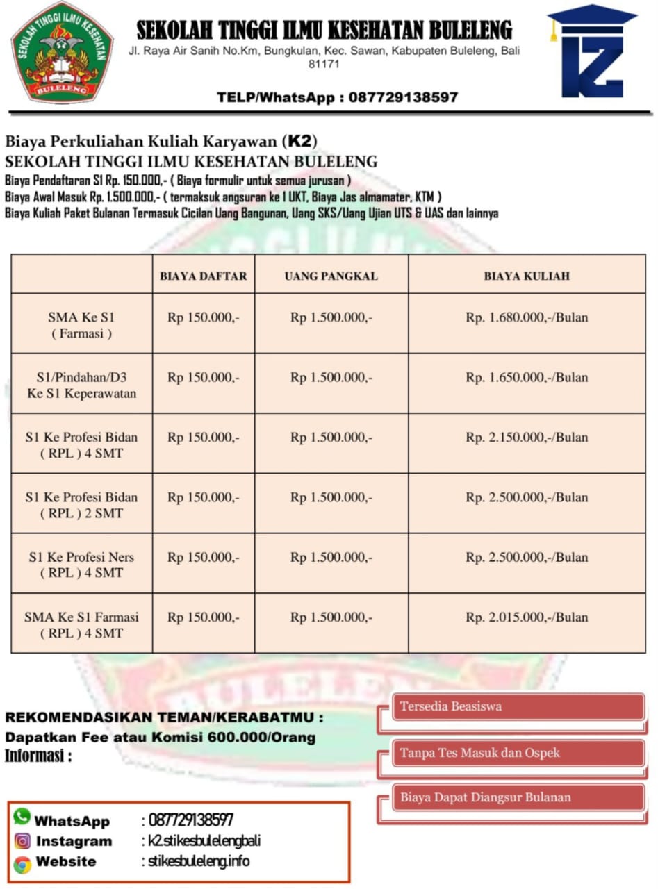 Biaya Kuliah Di STIKES Buleleng